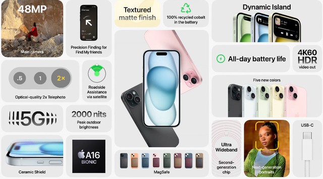 Các nhà bán lẻ công bố giá bán iPhone 15 series chính hãng tại Việt Nam, dự kiến mở bán sớm hơn 2 tuần so với mọi năm - Ảnh 4.