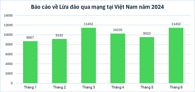 Chuyên gia Hiếu PC: Bài toán của Lotus Chat không nằm ở yếu tố bảo mật, mà là làm sao để hút người dùng- Ảnh 3. Chuyên gia Hiếu PC: Bài toán của Lotus Chat không nằm ở yếu tố bảo mật, mà là làm sao để hút người dùng- Ảnh 3.