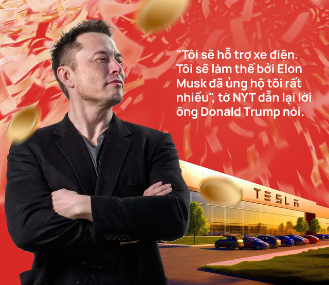 Thế giới năm 2024 nợ Elon Musk một lời xin lỗi: Ông hoàng của những ‘cái nhất’, giàu nhất hành tinh, quyền lực nhất thế giới, người mở đường Sao Hỏa, kẻ tiên phong cấy chip não người- Ảnh 6.