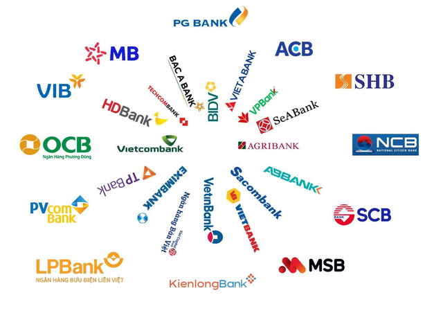Xếp hạng lợi nhuận ngân hàng quý 1/2024: Techcombank, LPBank nhảy vọt, BIDV, MB tụt hạng - Ảnh 1.