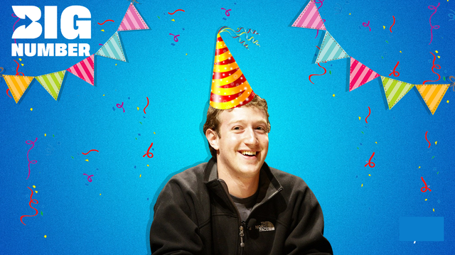 Mark Zuckerberg sinh nhật hạnh phúc ở tuổi 40: Kiếm 140 tỷ USD trong 10 năm qua, tài sản tăng 700%, gom được 200 triệu USD BĐS để phòng thân và quan trọng nhất là chưa bỏ vợ - Ảnh 1.