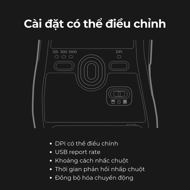 ‘Bom tấn’ của nhà Zowie: Màn hình 540Hz, chuột không dây công thái học - bộ đôi ‘chân ái’ của game thủ là đây!  - Ảnh 7.