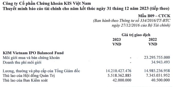 Công ty chứng khoán trả thù lao hơn 14 tỷ đồng/năm cho CEO kinh doanh ra sao?- Ảnh 1.