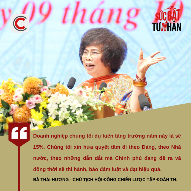 Tập đoàn TH đặt mục tiêu tăng trưởng 15%, bà Thái Hương kiến nghị với Thủ tướng hai "điểm nghẽn" cần tháo gỡ - Ảnh 1.