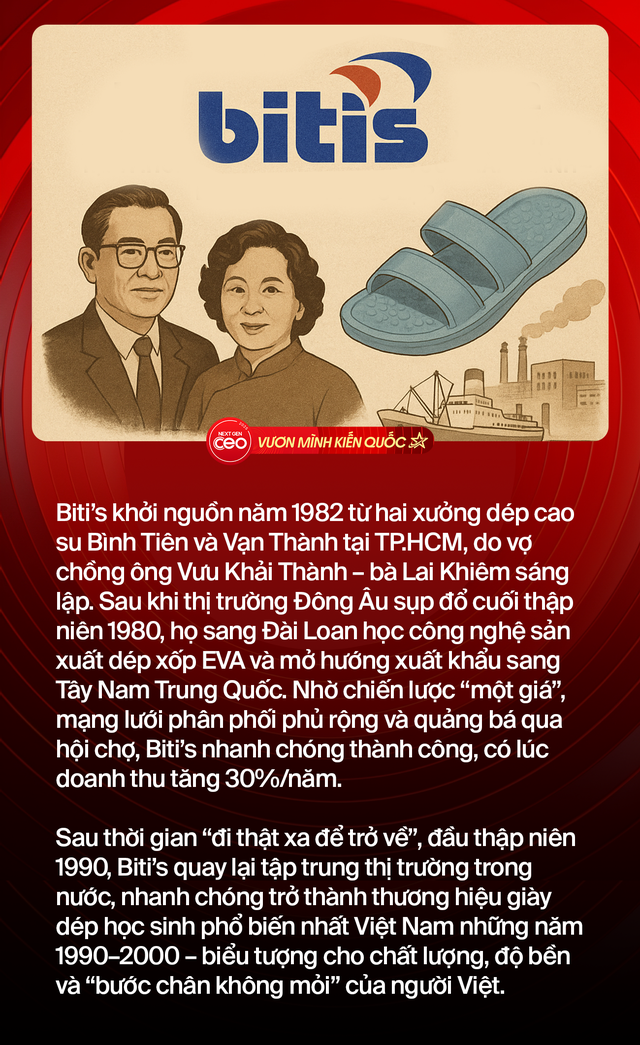 Thế hệ tiên phong - Những bước chân đầu đời của doanh nghiệp tư nhân Việt Nam - Ảnh 4.