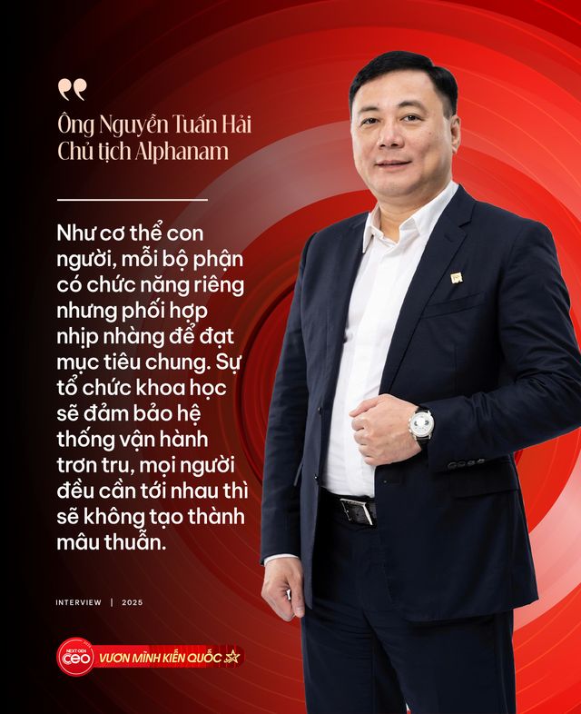 Chủ tịch Alphanam Nguyễn Tuấn Hải: Chọn đúng người, giao đúng việc - triết lý nhân sự giúp các thế hệ Gen X, Y, Z vừa được học, vừa được hành - Ảnh 1.