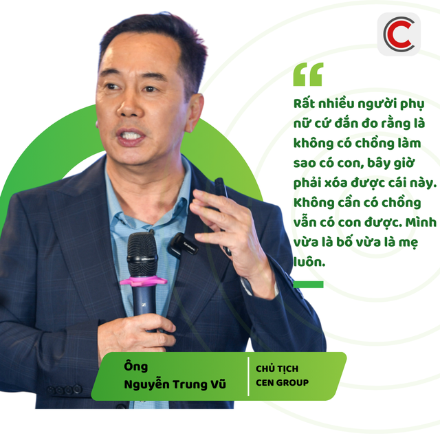 Chủ tịch Cen Group Nguyễn Trung Vũ: Phải khuyến khích những phụ nữ có thể tự sinh em bé mà không cần kết hôn 1 Chủ tịch Cen Group Nguyễn Trung Vũ: Phải khuyến khích những phụ nữ có thể tự sinh em bé mà không cần kết hôn - Ảnh 2.