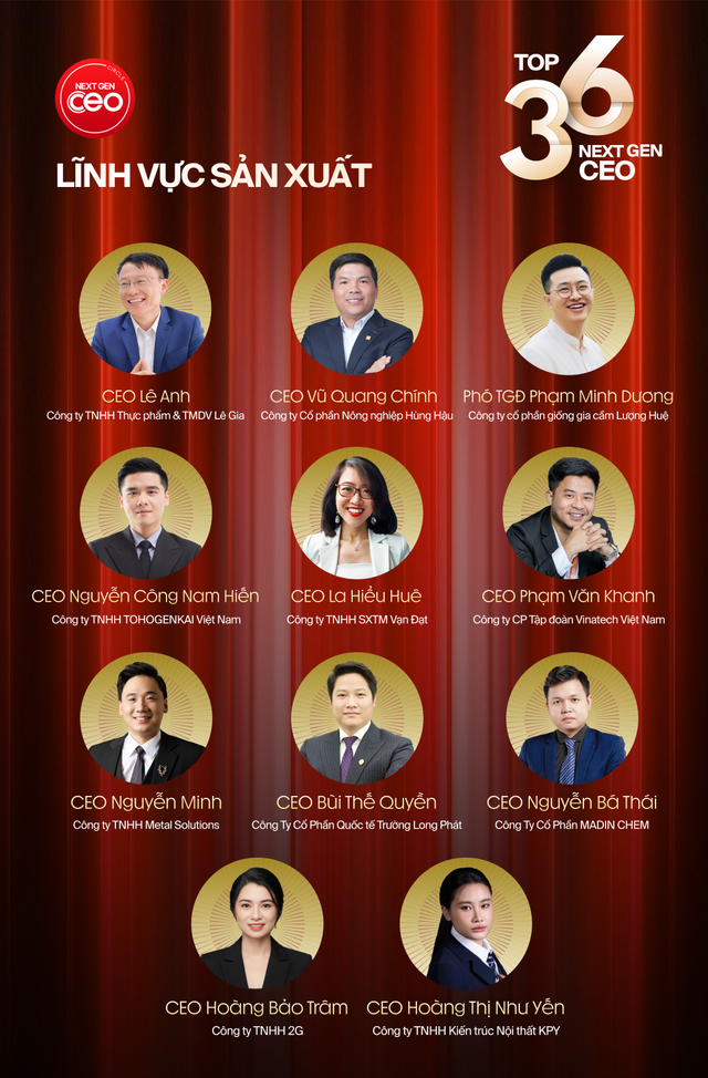 Công bố Top 36 Next Gen CEO 2025: Những gương mặt CEO thế hệ mới chính thức lộ diện - Ảnh 1.