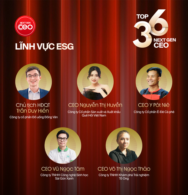 Công bố Top 36 Next Gen CEO 2025: Những gương mặt CEO thế hệ mới chính thức lộ diện - Ảnh 35.