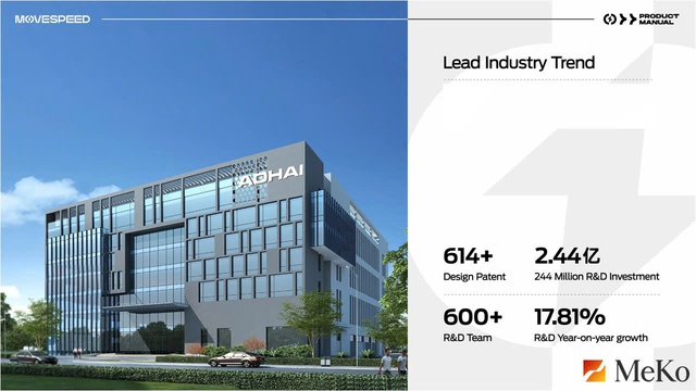 MeKo chính thức trở thành nhà phân phối MOVESPEED (Aohai) tại Việt Nam - Ảnh 1.