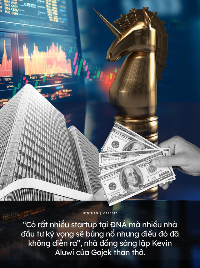 'WeWork thứ 2' của Masayoshi Son lừa đảo, xào nấu số liệu: Câu chuyện về những nhà đầu tư khởi nghiệp chuyên đi bơm thổi, biến các startup thành 'Punycorn'- Ảnh 2. 'WeWork thứ 2' của Masayoshi Son lừa đảo, xào nấu số liệu: Câu chuyện về những nhà đầu tư khởi nghiệp chuyên đi bơm thổi, biến các startup thành 'Punycorn'- Ảnh 2.