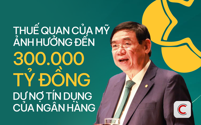Chủ tịch Phan Đức Tú: Thuế quan của Mỹ ảnh hưởng đến 300.000 tỷ đồng dư nợ tín dụng của BIDV- Ảnh 1. Chủ tịch Phan Đức Tú: Thuế quan của Mỹ ảnh hưởng đến 300.000 tỷ đồng dư nợ tín dụng của BIDV- Ảnh 1.