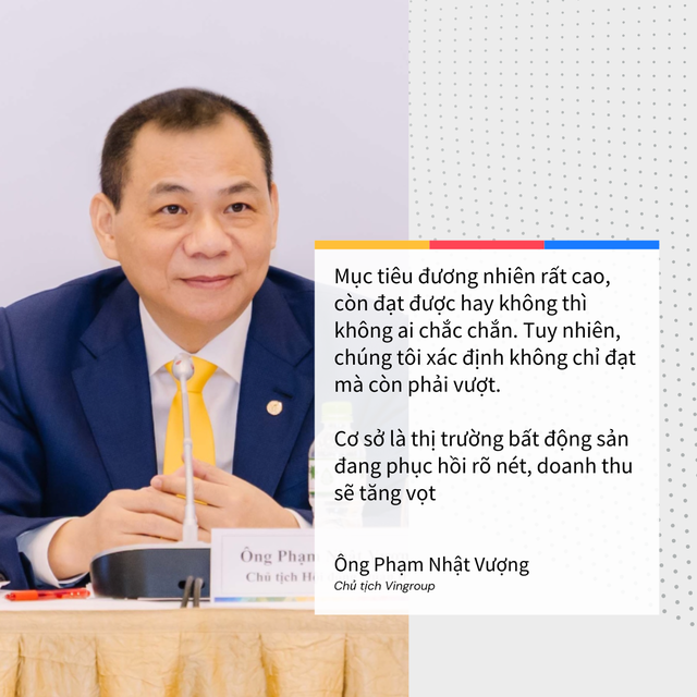 Tỷ phú Phạm Nhật Vượng, Hồ Hùng Anh và bầu Hiển nhận định gì về thị trường bất động sản năm nay?- Ảnh 2.