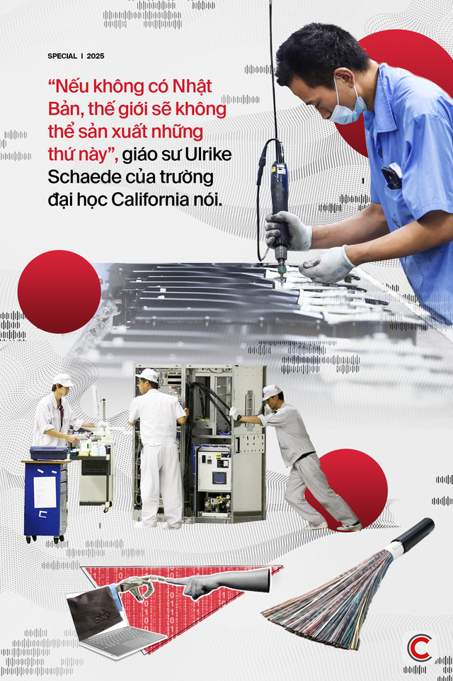 Làn sóng nước láng giềng thâu tóm ‘Nhà vô địch ngách’ - hạt nhân công nghệ của Nhật Bản- Ảnh 2. Làn sóng nước láng giềng thâu tóm ‘Nhà vô địch ngách’ - hạt nhân công nghệ của Nhật Bản- Ảnh 2.