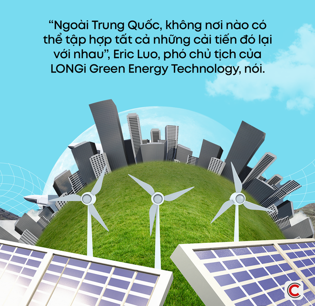 Trung Quốc bá chủ toàn ngành năng lượng: Thống trị từ tuabin gió đến pin mặt trời, khiến cả ĐNÁ bị phụ thuộc, đến Mỹ cũng thừa nhận ‘đã ngủ quên’ - Ảnh 6.