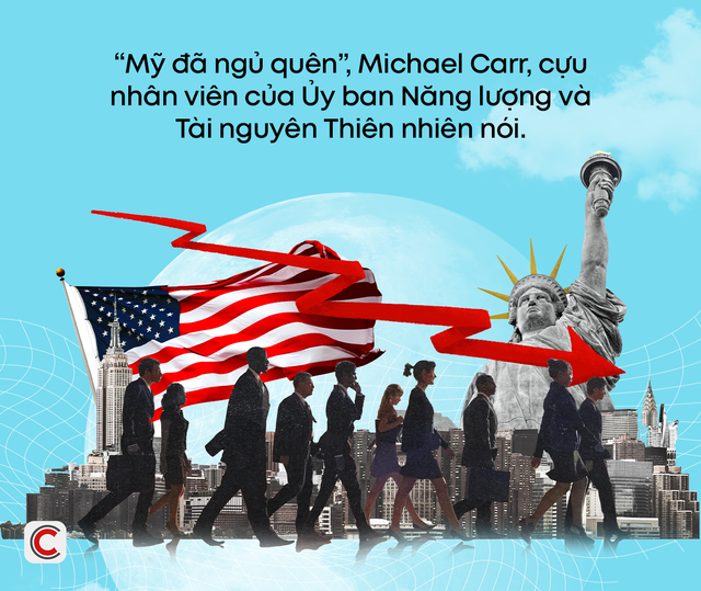 Trung Quốc bá chủ toàn ngành năng lượng: Thống trị từ tuabin gió đến pin mặt trời, khiến cả ĐNÁ bị phụ thuộc, đến Mỹ cũng thừa nhận ‘đã ngủ quên’ - Ảnh 7.