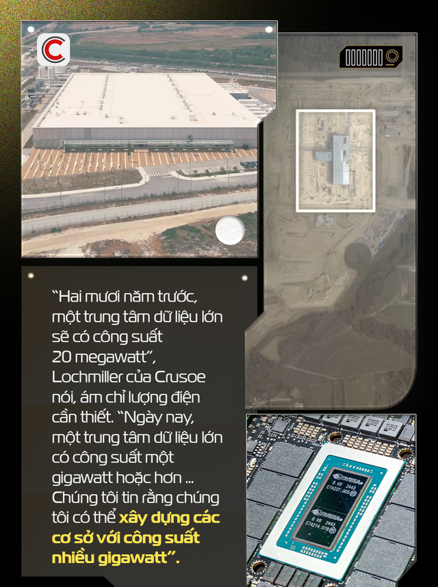 ‘Nghẹt thở’ với tham vọng AI của thế giới: Sẽ cần 5.000 tỷ USD đầu tư xây trung tâm dữ liệu, các ‘đại bàng’ không ngừng săn lùng đất quý - Ảnh 3.