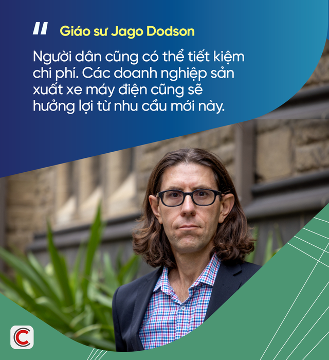 Tiến sĩ của RMIT kiến nghị về mô hình chuyển đổi xe xăng thành xe điện: TP.HCM có thể thiết kế mô hình, hỗ trợ đầu tàu Hà Nội về giao thông đô thị xanh - Ảnh 3.