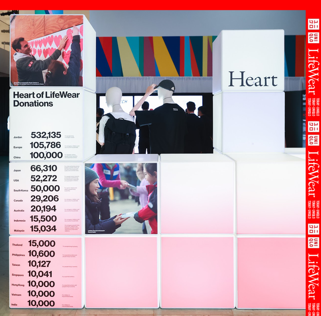 Chủ tịch Toray Industries kể về ‘mối duyên’ với Uniqlo: 20 năm tạo nên ‘chất liệu của giấc mơ’, từ HeatTech đến mục tiêu doanh số 10.000 tỷ Yên - Ảnh 1.