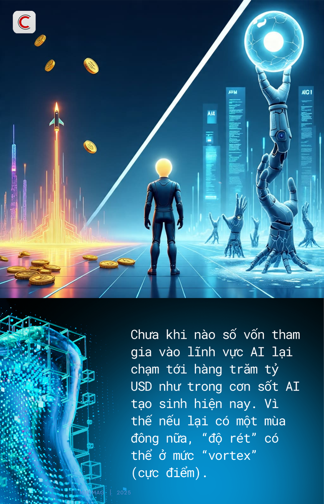 ‘Mùa đông’ AI đang tới - Ảnh 1.