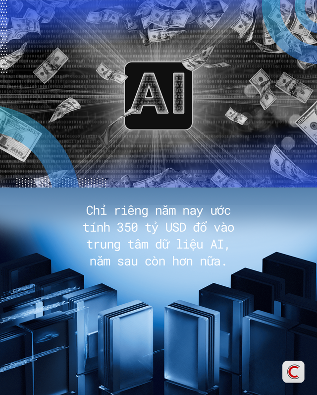 ‘Mùa đông’ AI đang tới - Ảnh 7.