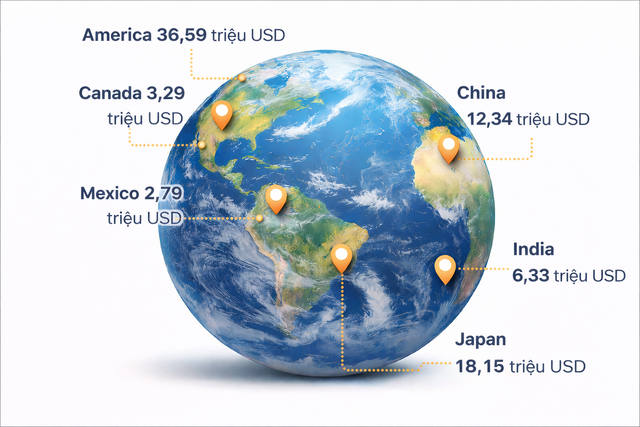 Vợt pickleball - "Miếng bánh" béo bở trị giá 67 tỷ USD khiến Tesla và hàng loạt "ông lớn" cùng tranh phần - Ảnh 2.