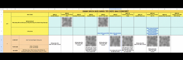 Đón fan "Chông Gai" nhưng bật nhạc show đối thủ, Haidilao nhận hàng nghìn lượt phẫn nộ vì một thông báo "tự hủy", bài học thương hiệu về insight khách hàng - Ảnh 2.
