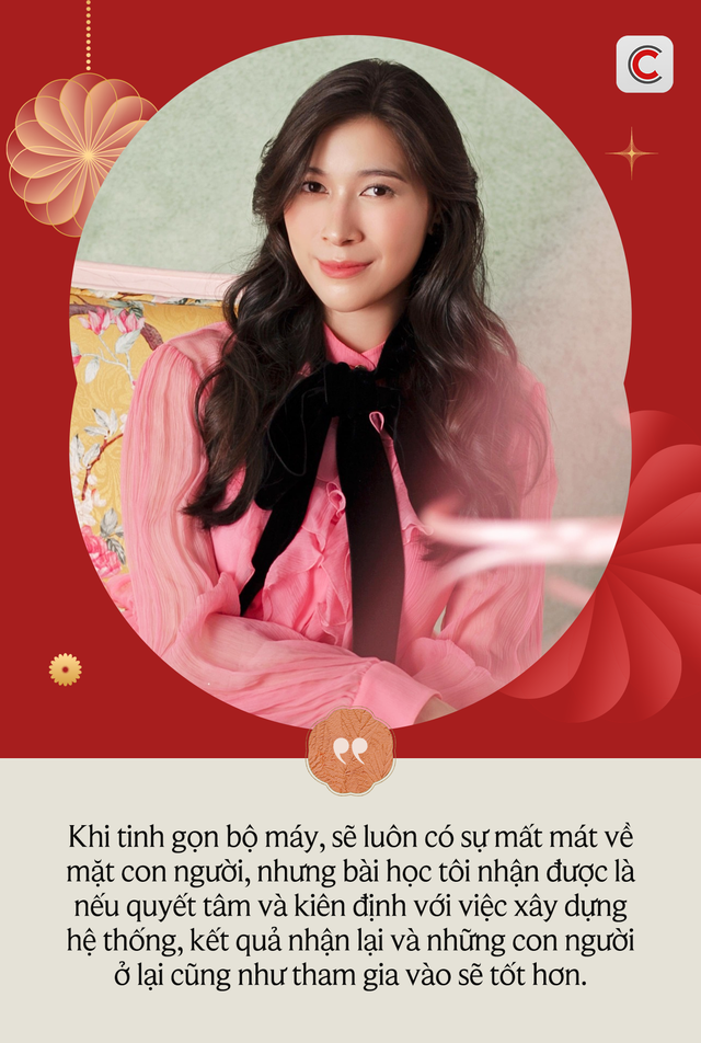 Bài toán khó về kế nghiệp của ái nữ Alphanam Nguyễn Ngọc Mỹ: Giữ người, giữ lửa hay giữ tốc độ? - Ảnh 2.