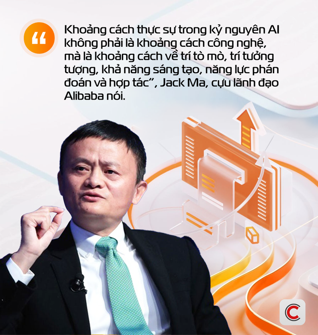 Từ 'giỏ hàng quốc dân' đến 'vua AI': Màn đặt cược 50 tỷ USD của Alibaba vào một cuộc cách mạng sống còn, ôm mộng sẽ xây được chế 1.000 tỷ USD - Ảnh 2.