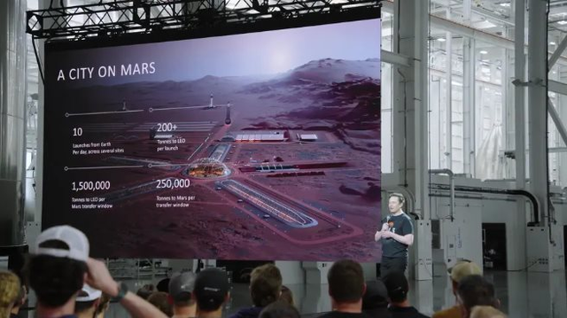 SpaceX tiến sát sự kiện IPO lịch sử: “canh bạc nghìn tỷ” của Elon Musk - Ảnh 5.