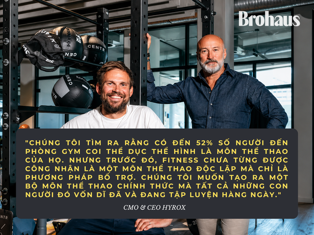 Đế chế thể thao 7000 tỷ với chiến lược marketing "0 đồng": Câu chuyện khởi nghiệp kỳ tích của HYROX - Ảnh 3.