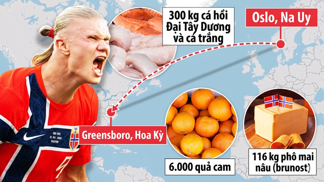 "Ăn kiểu Viking": Bí mật sau cả tấn đồ ăn Na Uy ship sang World Cup và công thức giữ tim mạch khỏe mạnh của đàn ông Bắc Âu - Ảnh 1.