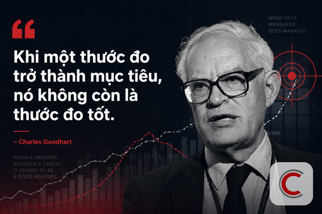 Tại sao KPI càng nhiều, công ty bạn càng xa rời mục tiêu thực sự? - Ảnh 1.
