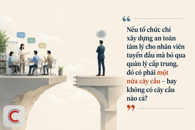 Nghịch lý quản lý cấp trung: Được giao trách nhiệm tạo an toàn tâm lý cho nhân viên, nhưng không ai lo cho họ - Ảnh 2.