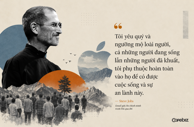 Steve Jobs gửi email cho-chính-mình trước khi qua đời, thú nhận chẳng điều gì trong sự nghiệp do ông 1 mình làm ra: Vì sao các sếp đều nên đọc? - Ảnh 3.