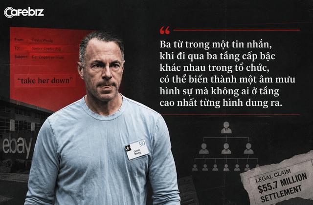 Từ tin