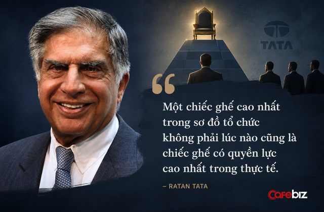 Người kế nhiệm tập đoàn khổng lồ bị phế truất chỉ trong vài phút, vì dám động đến dự án tâm huyết của người đã chọn mình - Ảnh 3.