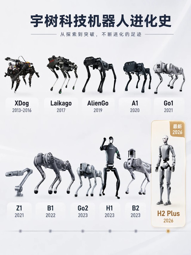 Ông chủ Unitree Robotics: Từ cậu học sinh bị cô giáo chê