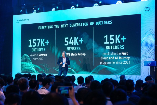26 % Doanh nghiệp Việt ứng dụng AI và cơ hội từ AWS tại Cloud Day Hà Nội 2026 - Ảnh 1. 26 % Doanh nghiệp Việt ứng dụng AI và cơ hội từ AWS tại Cloud Day Hà Nội 2026 - Ảnh 1.