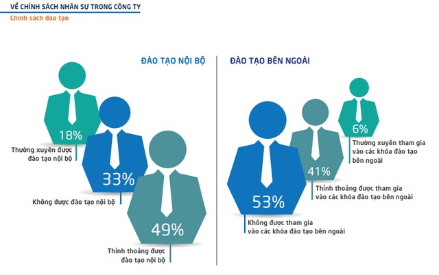 Nguồn: Navigos Search