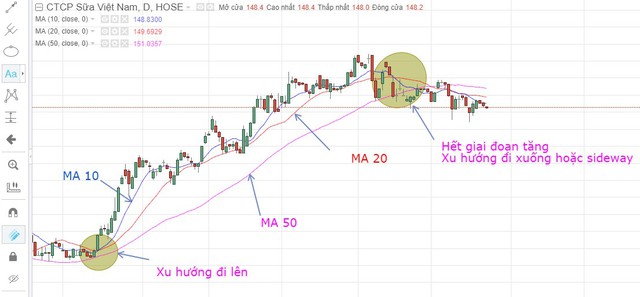 10.000 USD vẫn chưa là gì: Nhà đầu tư nắm hàng chục nghìn Bitcoin vừa đưa ra thuật toán chứng minh giá đồng tiền này sẽ vượt 27.000 USD trong 4 tháng tới! - Ảnh 3.