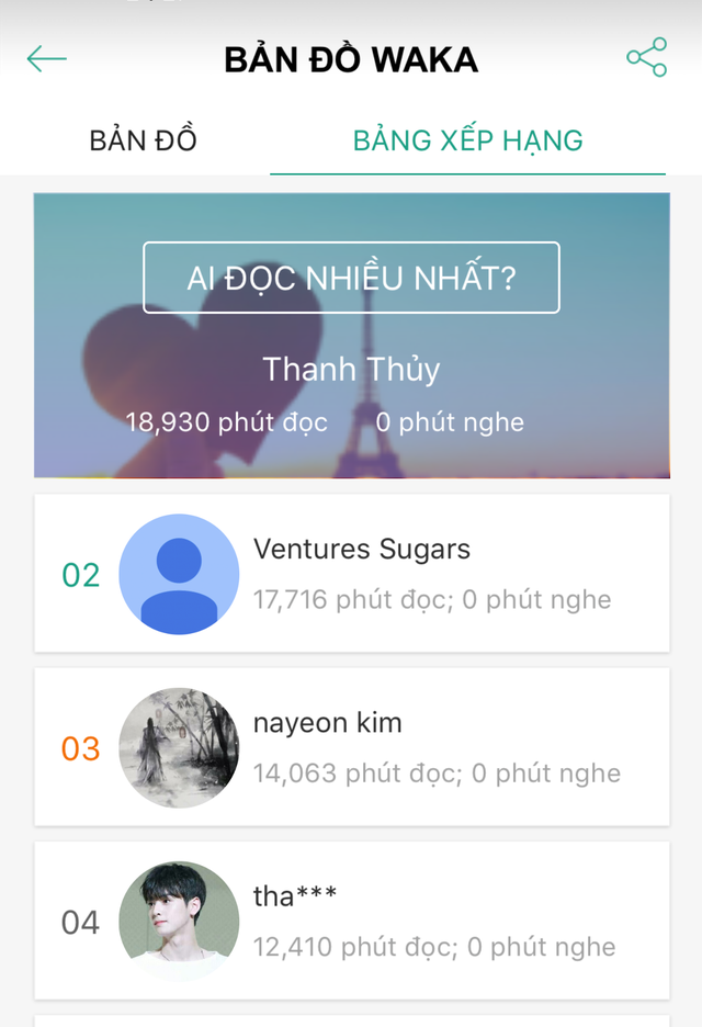 Người Việt lười đọc sách, mua sách giấy chỉ để chụp ảnh sống ảo? Hãy quên việc đó đi, Waka đã chứng minh điều ngược lại - Ảnh 1.