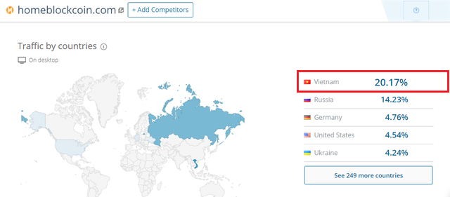 Vô địch thế giới về truy cập vào các website tiền ảo đa cấp: Khi bong bóng Bitcoin vỡ, người Việt sẽ là những người mất tiền nhiều nhất? - Ảnh 10.