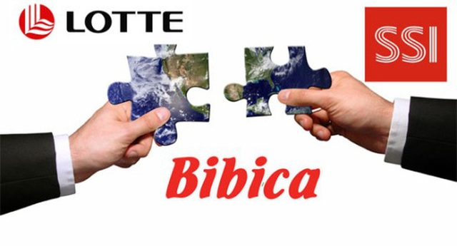 
Thương vụ SSI - Bibica - Lotte
