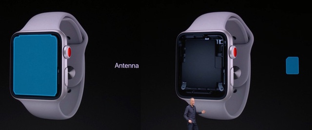 Không phải iPhone X, bước đột phá lớn nhất của Apple lại là điều nhỏ bé này cơ - Ảnh 1.