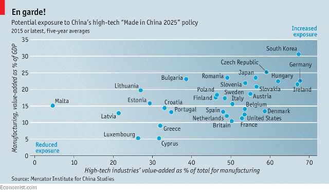 Đằng sau chiến lược mở cửa thị trường nhưng buộc chia sẻ công nghệ của Trung Quốc - Ảnh 3.