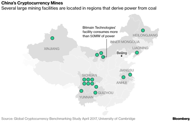 Bloomberg: Bí ẩn màu đen đằng sau thị trường Bitcoin Trung Quốc - Ảnh 1.
