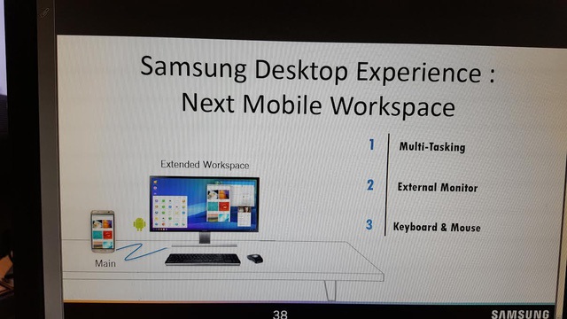 Công nghệ mới của Samsung khá giống Continuum của Microsoft.
