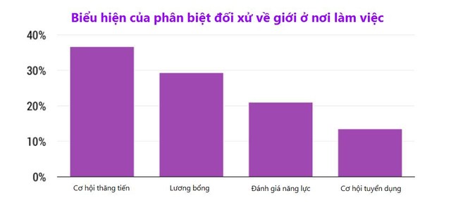 Phần mềm kế toán MISA SME – 27 năm số 1 Việt Nam