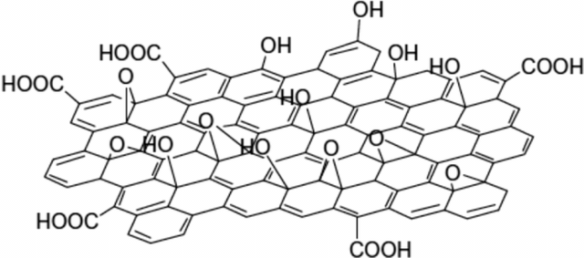 Cấu trúc của graphene-oxide.